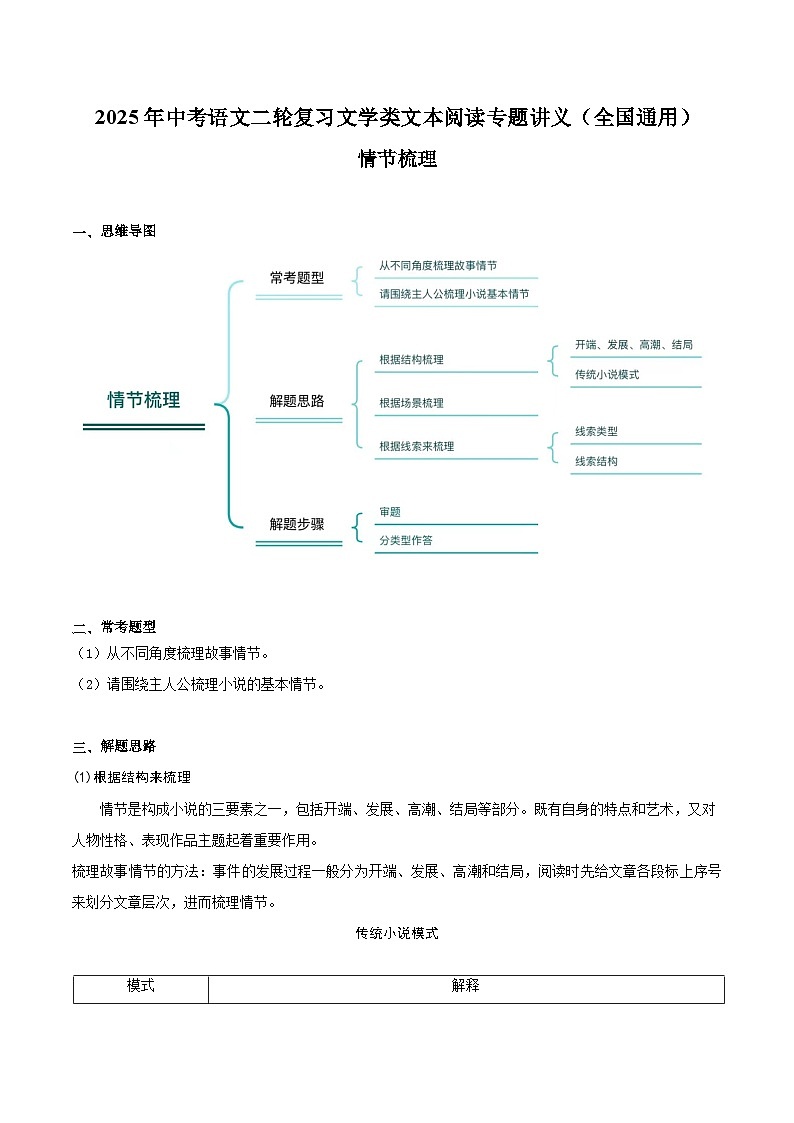 16小说阅读——情节梳理（学生版）2025年中考语文二轮复习文学类文本阅读专题讲义（全国通用）第1页