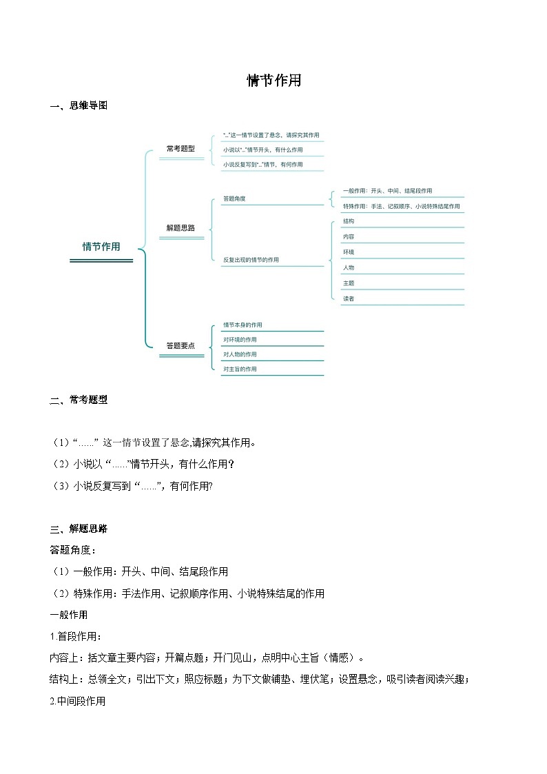 小说阅读——情节作用（学生版）第1页