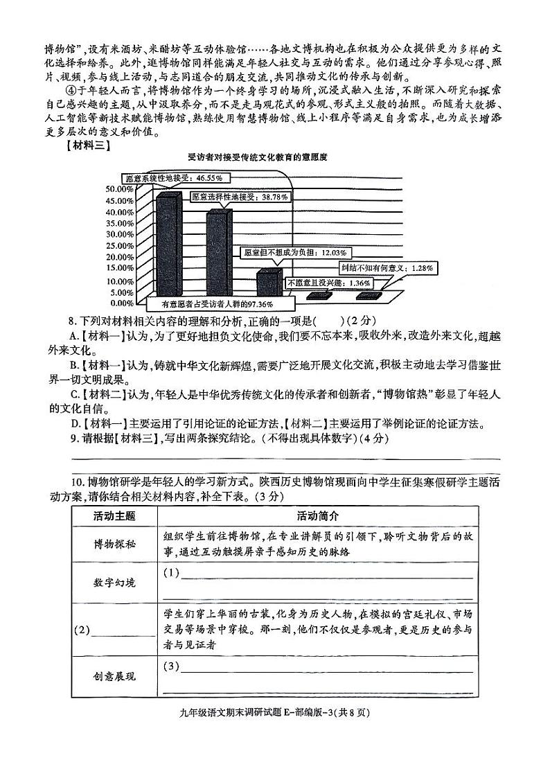 陕西省咸阳市永寿县仪井中学2025-2025学年九年级上学期期末调研语文试题第3页