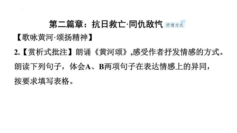 《第二单元大概念引领下的大单元复习》课件 2024-2025学年统编版语文七年级下册第5页