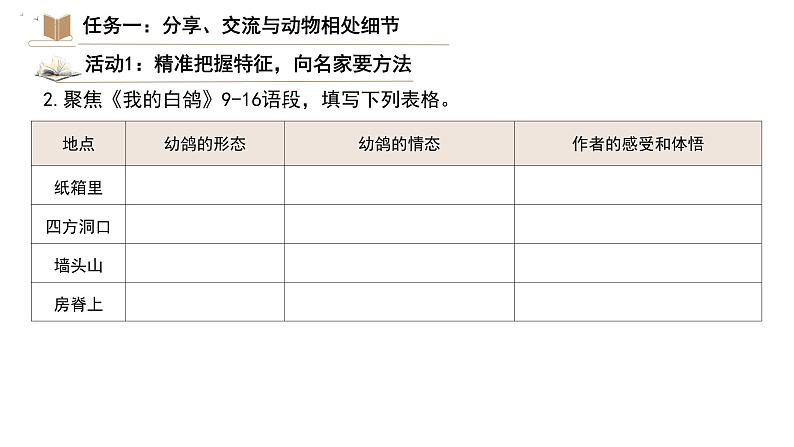 第五单元任务三《记叙与动物的相处》课件2024-2025学年统编版语文七年级上册第6页