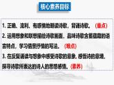 第三单元课外古诗词诵读《夜上受降城闻笛》课件-2024-2025学年统编版语文七年级上册