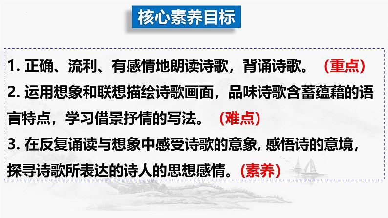 第三单元课外古诗词诵读《夜上受降城闻笛》课件-2024-2025学年统编版语文七年级上册第2页