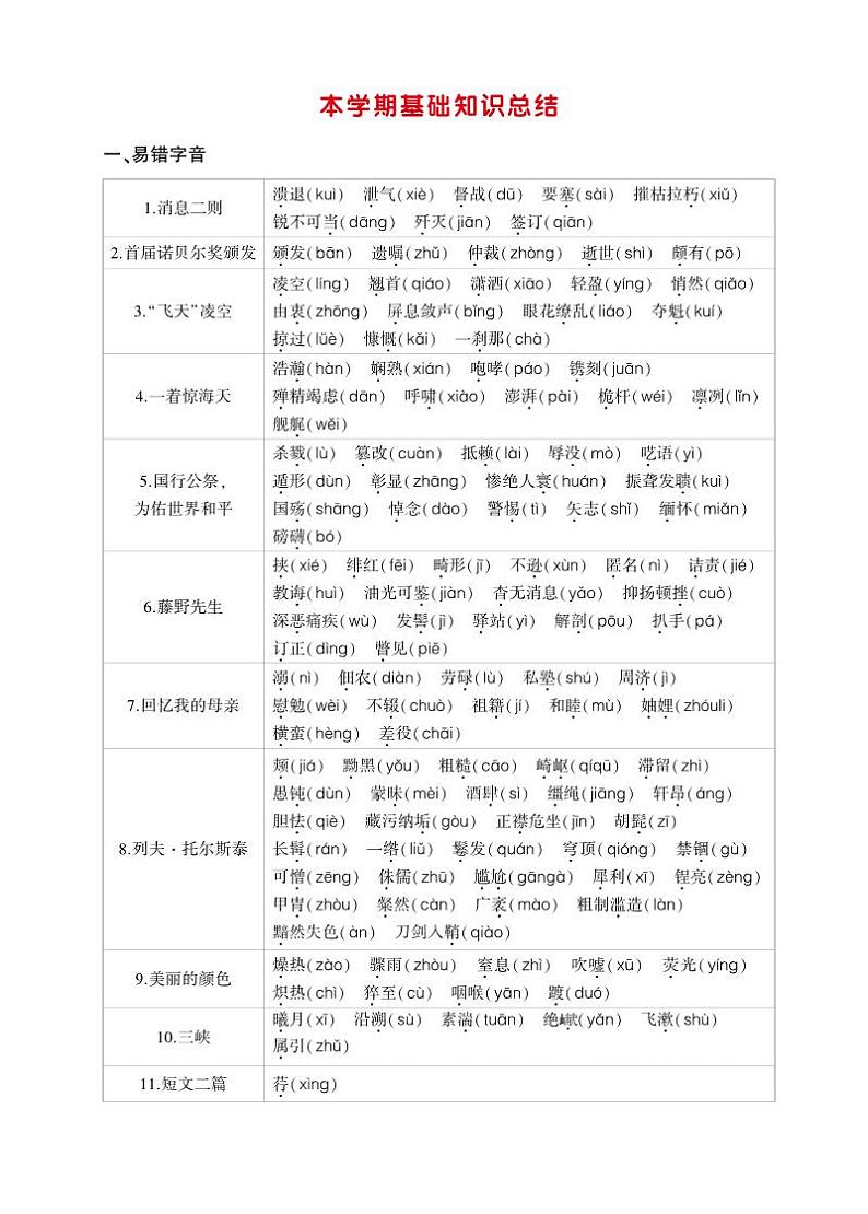初中统编版语文八年级上册《基础知识总结》第1页