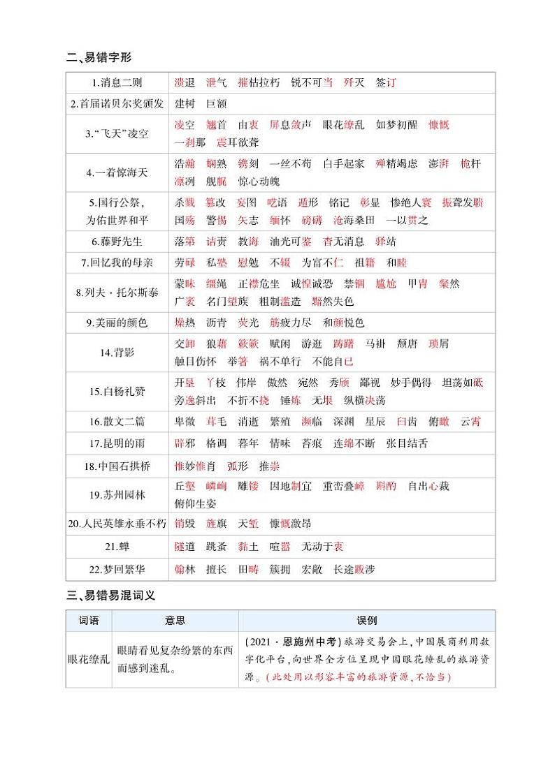 初中统编版语文八年级上册《基础知识总结》第3页