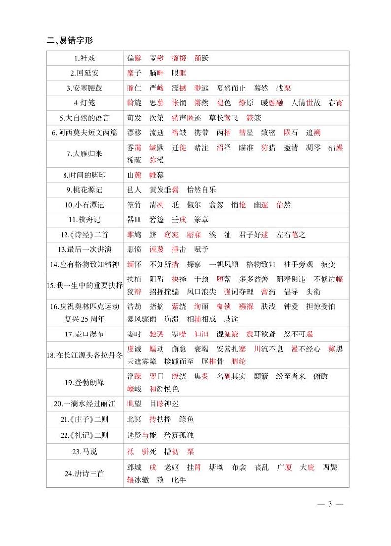 初中语文《基础知识总结》八下第3页