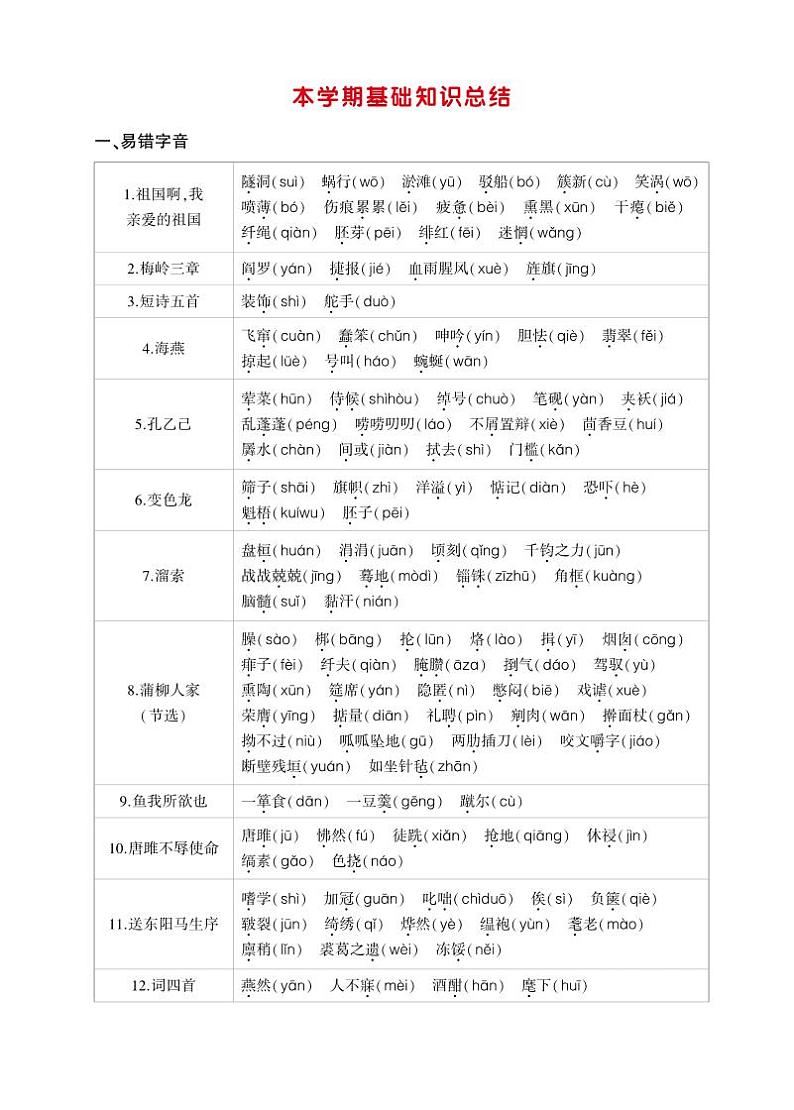 初中语文《基础知识总结》九下第1页