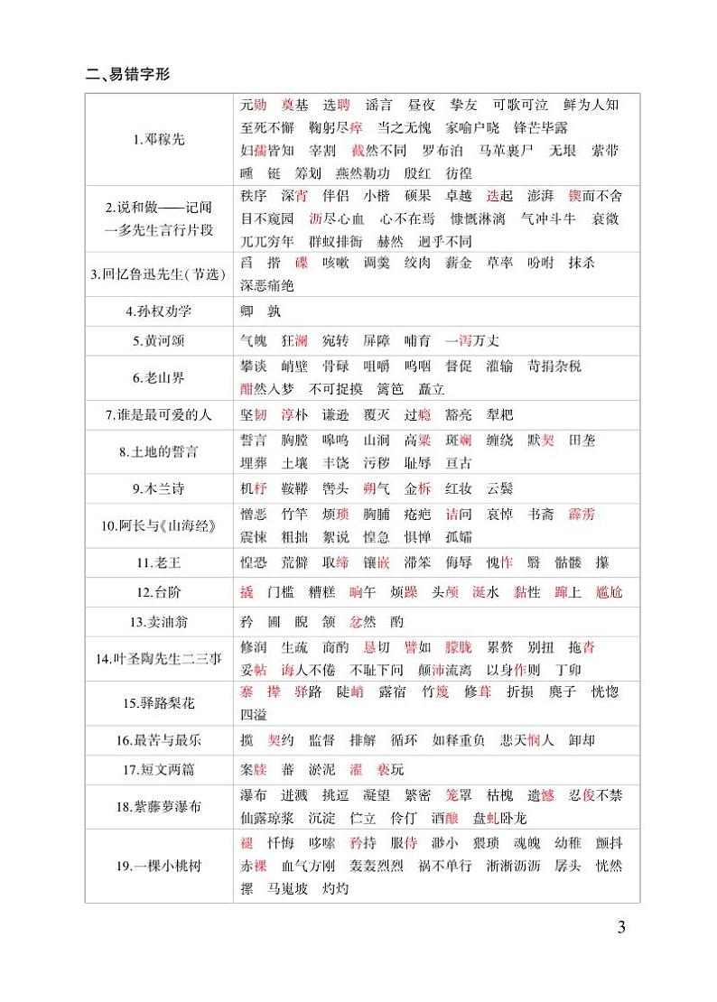 初中语文《基础知识总结》七下第3页