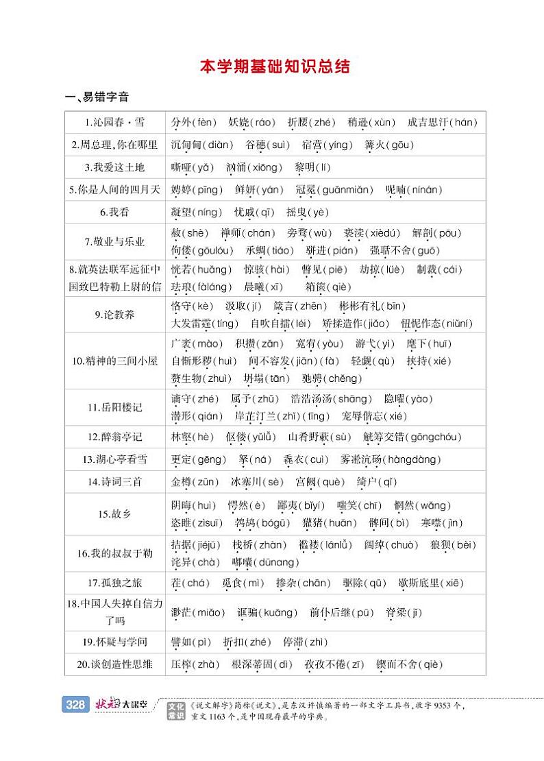 初中语文《基础知识总结》九上第1页