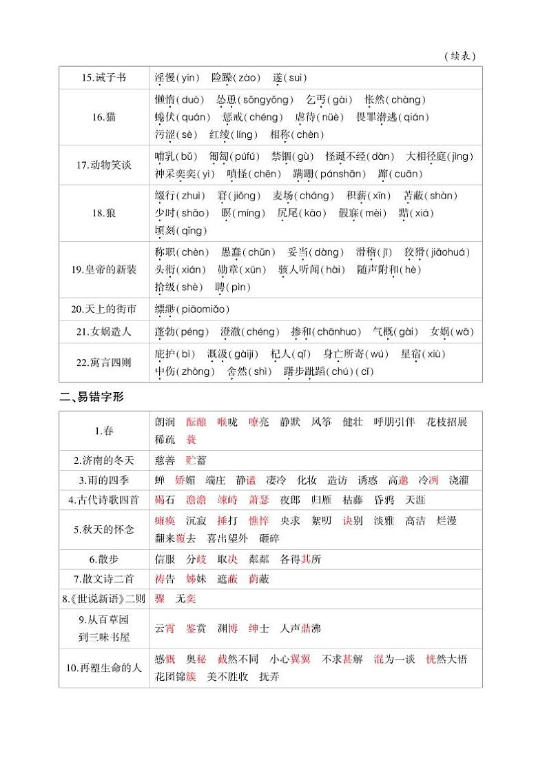 初中语文《基础知识总结》七上第2页