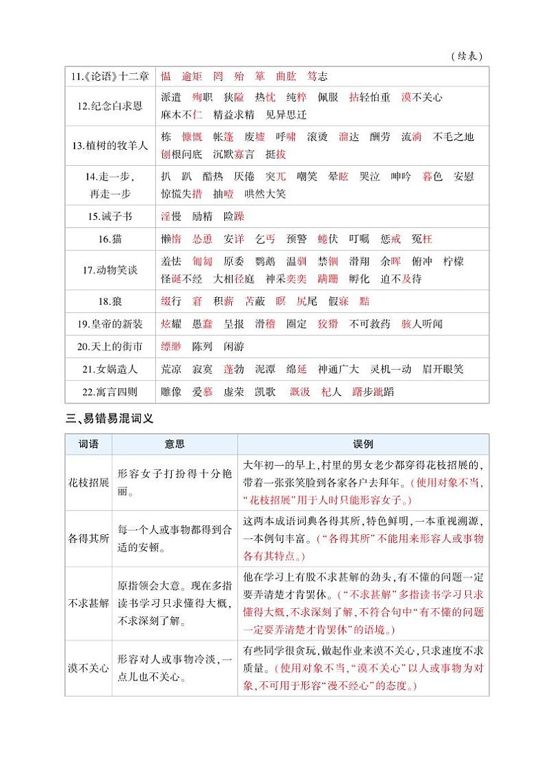 初中语文《基础知识总结》七上第3页