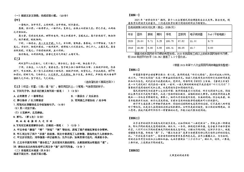 吉林省长春市朝阳区长春外国语学校2024-2025学年七年级上学期期末语文试题第2页