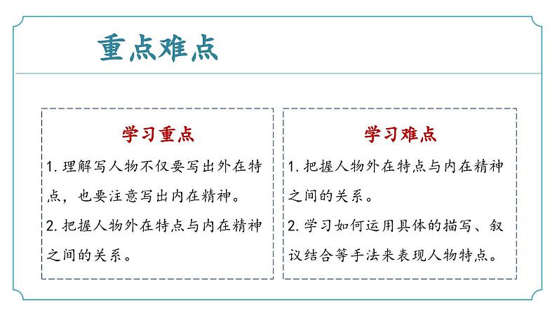 第一单元写作《写出人物特点》（同步课件）-2024-2025学年七年级语文下册（统编版2024）第4页