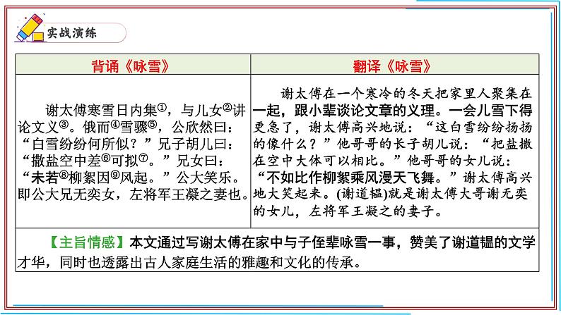 11 文言文-2024-2025学年七年级语文上册期末复习考前过关课件（统编版2024）第2页
