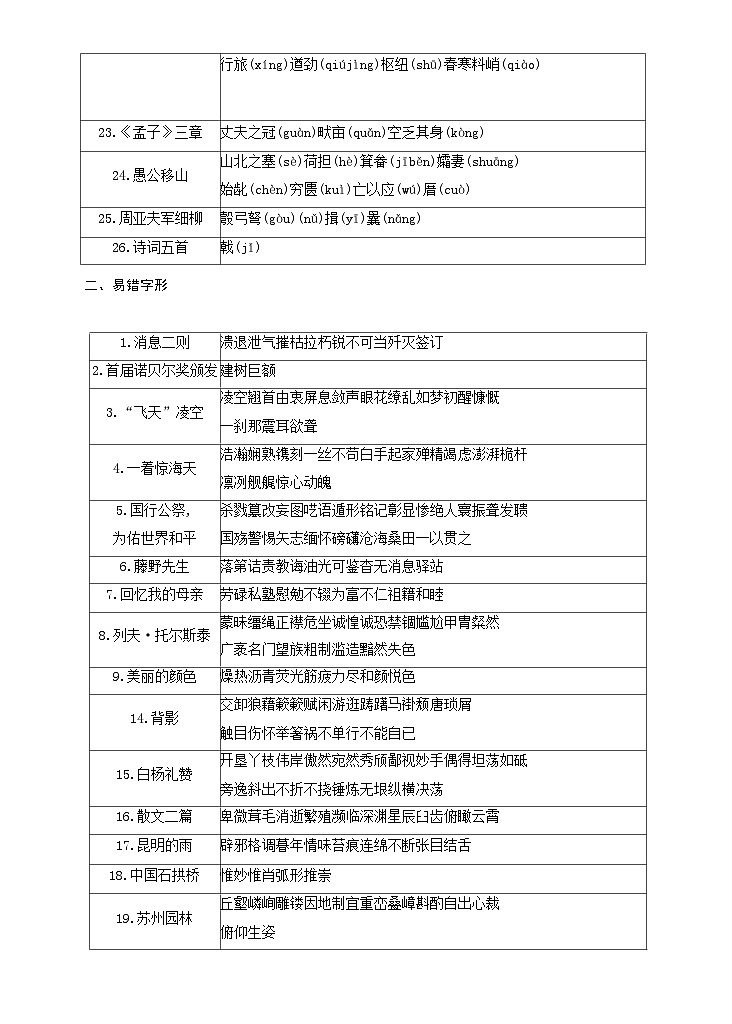 统编版八年级上册语文期末复习：课内基础知识梳理汇编第3页
