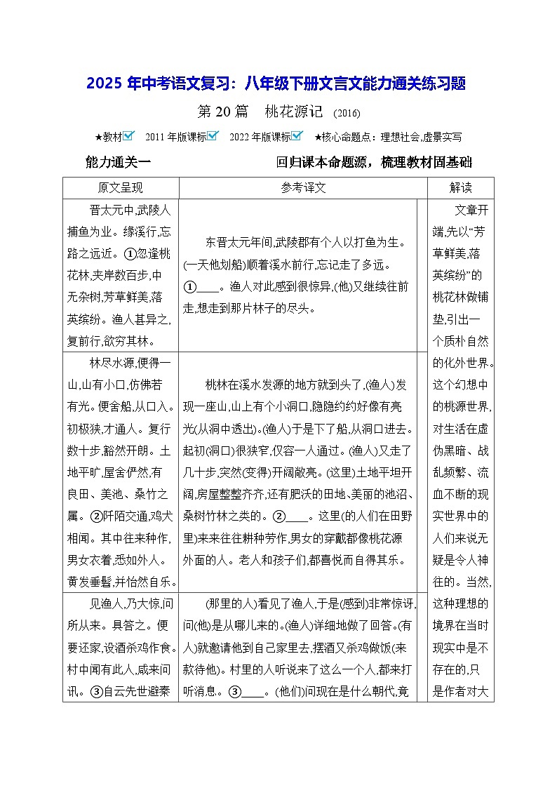 2025年中考语文复习：八年级下册文言文能力通关练习题（含答案）第1页