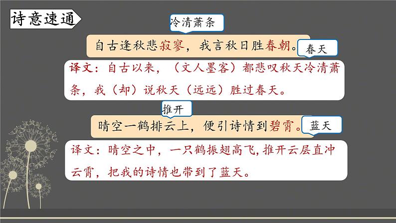 第六单元《课外古诗词诵读》课件 2024—2025学年统编版语文七年级上册第6页