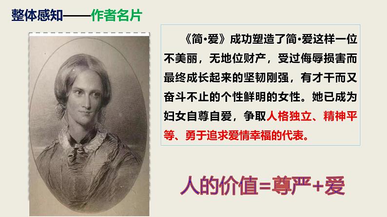 部编版九下语文名著导读 《简·爱》外国小说的阅读同步课件第7页