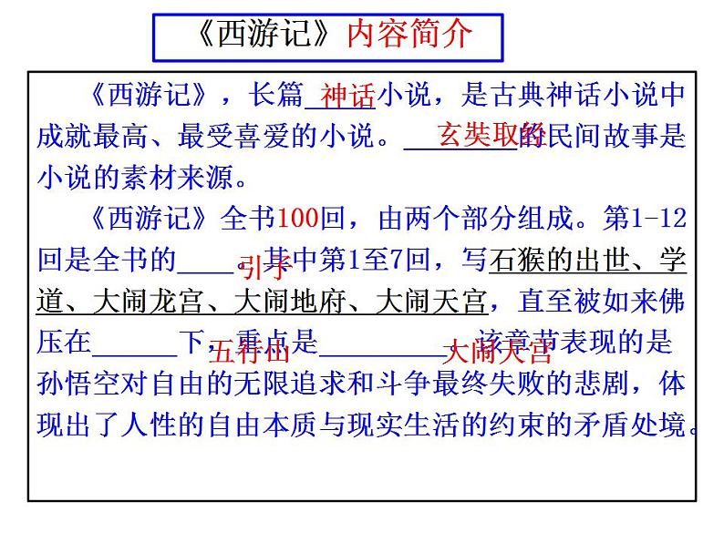 第六单元名著导读 《西游记》课件-统编版语文七年级上册第4页