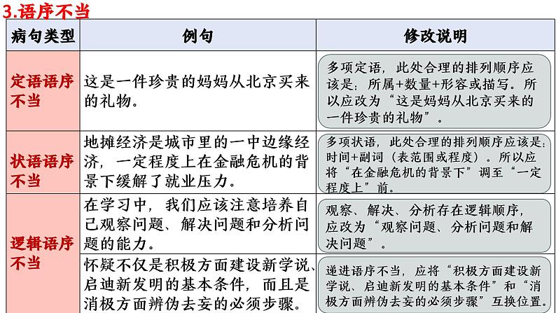 期末复习专题《病句修改》课件-统编版语文七年级上册第8页