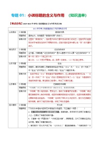 专题01 小说标题的含义和作用（知识清单）-备战2025年中考语文考点突破之小说阅读（全国通用）