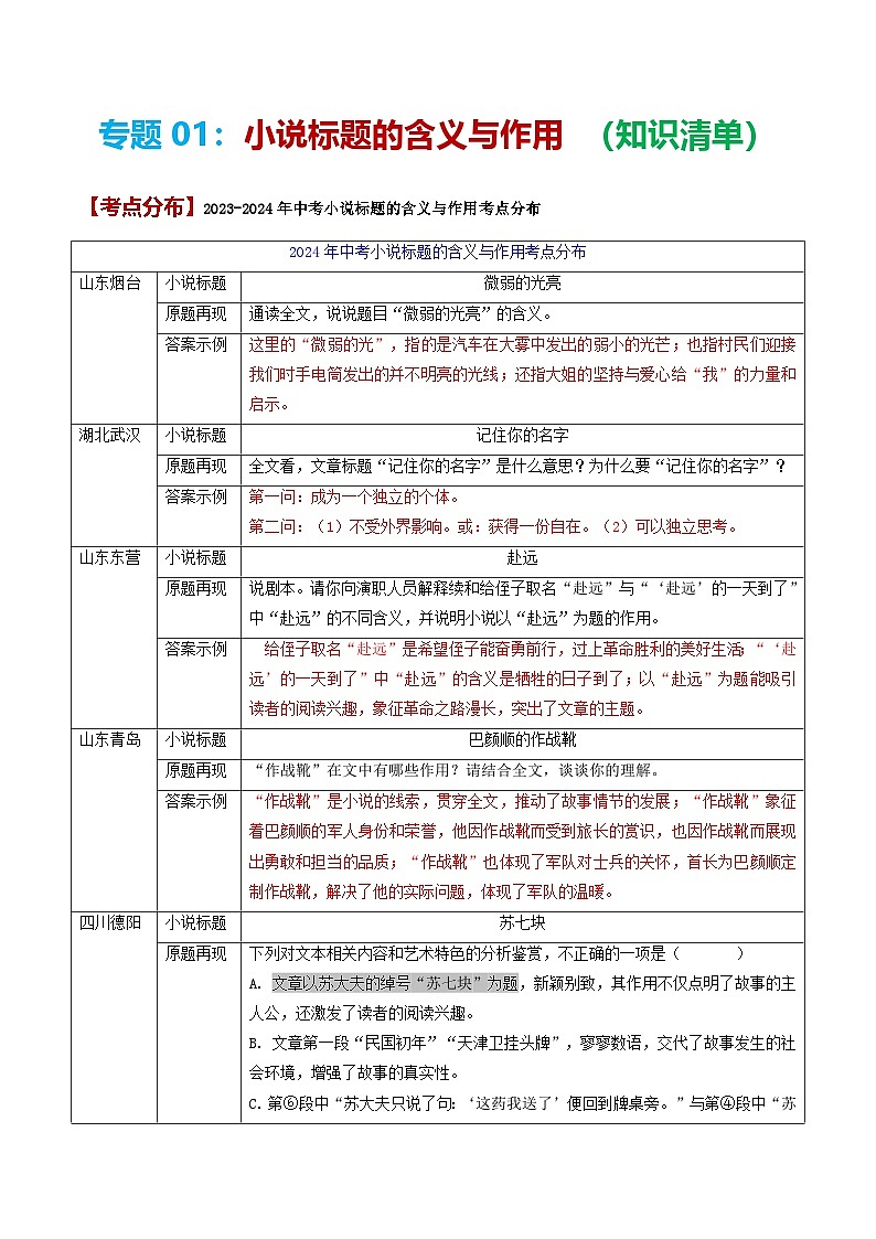 专题01 小说标题的含义和作用（知识清单）-备战2025年中考语文考点突破之小说阅读（全国通用）第1页