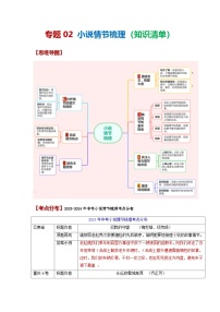 专题02 小说情节梳理（知识清单）-备战2025年中考语文考点突破之小说阅读（全国通用）