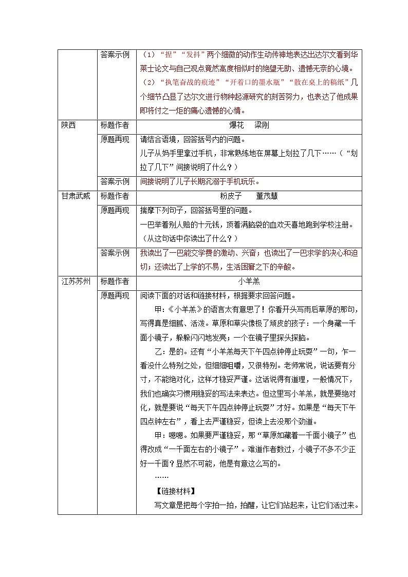 专题03 小说情节作用（知识清单）-备战2025年中考语文考点突破之小说阅读（全国通用）第3页
