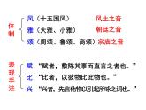 统编版八年级语文下册12.《诗经》二首 课件