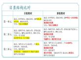 七年级语文下册（统编版2024）-【新教材解读】义务教育教材内容解读课件