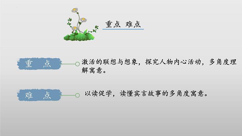 第24课寓言四则《穿井得一人》课件-2024-2025学年七年级语文上册同步优质讲堂（统编版2024）第3页