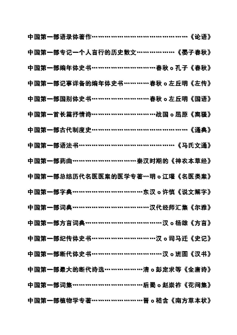 2025年中考语文复习：百科知识汇编 讲义第3页