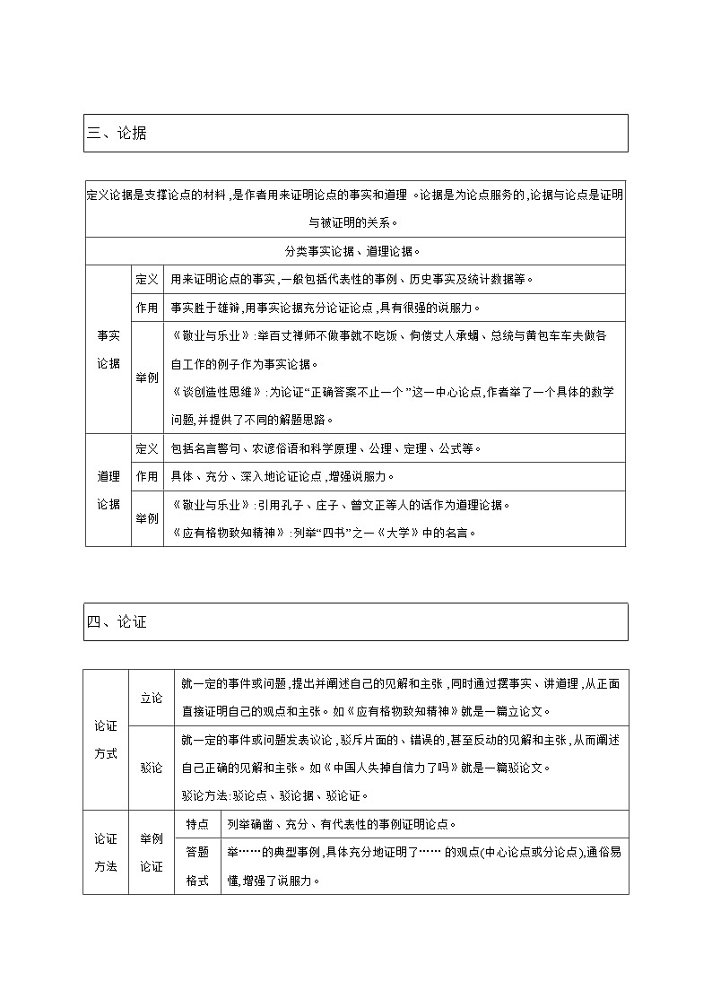 2025年中考语文一轮复习：思辨类文本阅读 讲义第3页