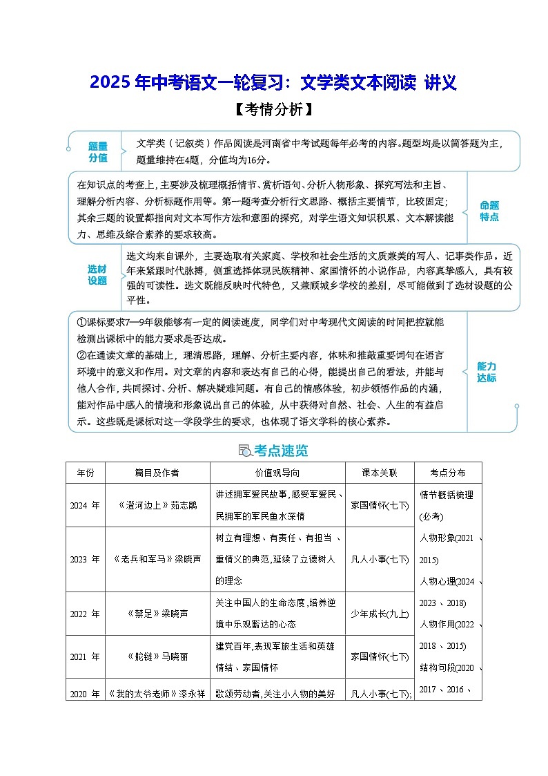 2025年中考语文一轮复习：文学类文本阅读 讲义第1页