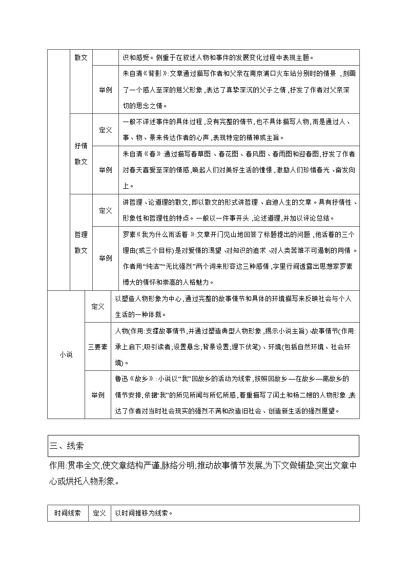 2025年中考语文一轮复习：文学类文本阅读 讲义第3页