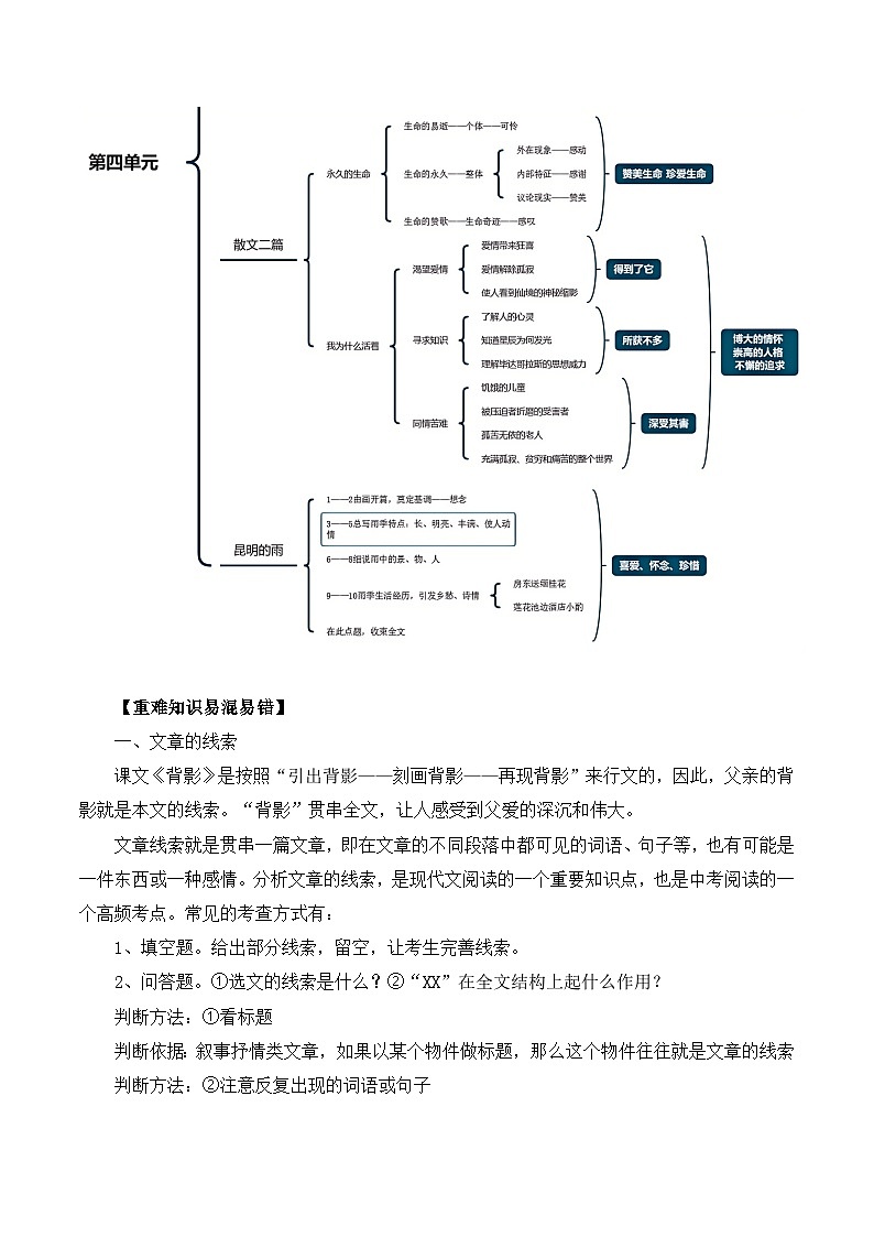 部编版语文八年级上册第四单元 考点梳理练习第2页