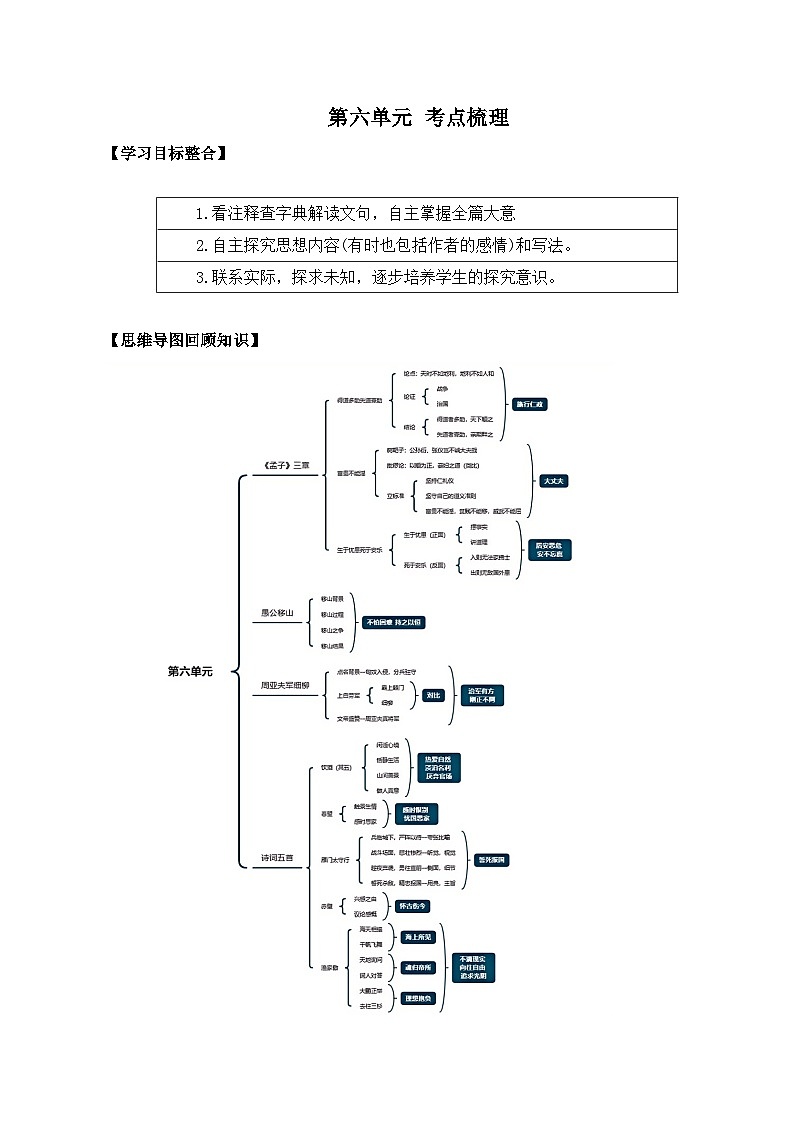 部编版语文八年级上册第六单元 考点梳理 练习第1页