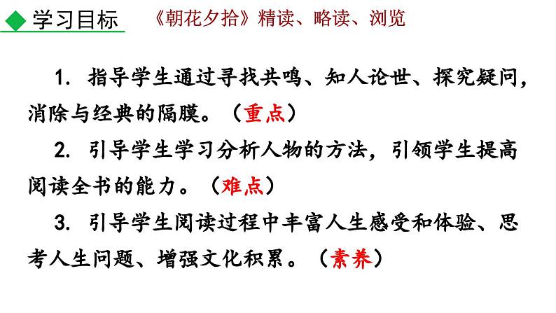 2024语文部编版七年级上册第三单元整本书阅读 《朝花夕拾》精读、略读、浏览教学课件ppt第3页