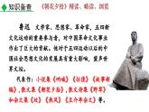2024語文部編版七年級上冊第三單元 整本書閱讀 《朝花夕拾》精讀、略讀、瀏覽 課件+教學(xué)設(shè)計+同步練習