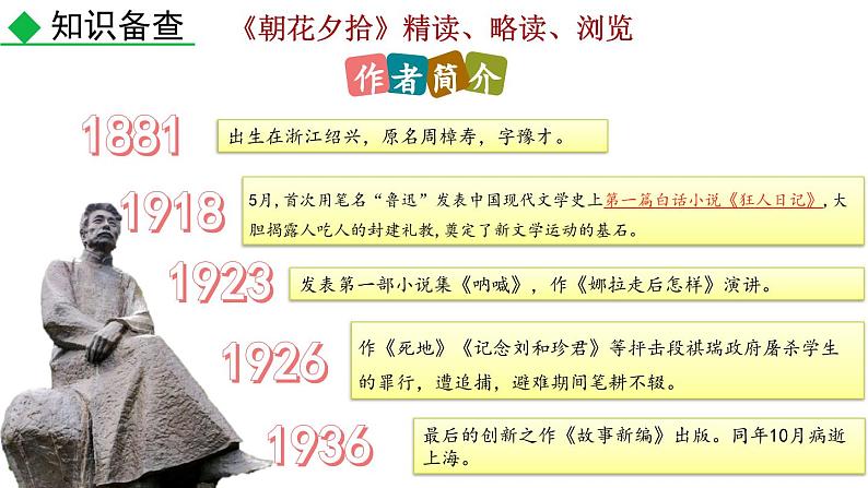 2024语文部编版七年级上册第三单元整本书阅读 《朝花夕拾》精读、略读、浏览教学课件ppt第5页