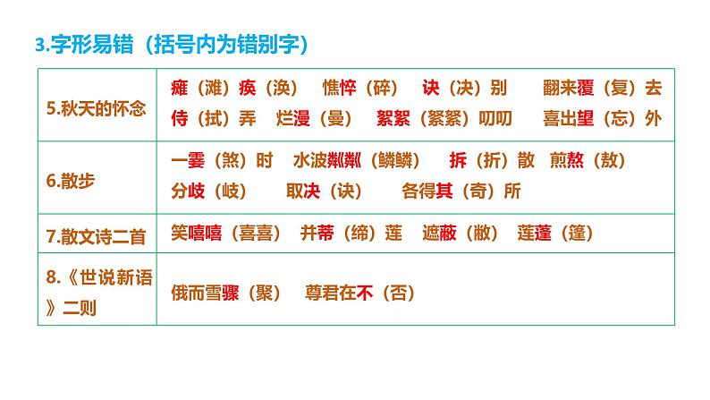 第二单元（单元复习课件）-七年级语文上册同步高效课堂（统编版2024）第5页