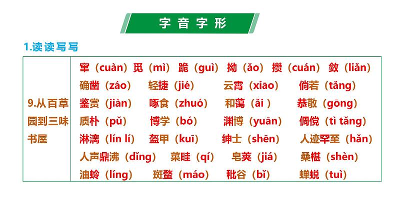 第三单元（单元复习课件）-七年级语文上册同步高效课堂（统编版2024）第2页