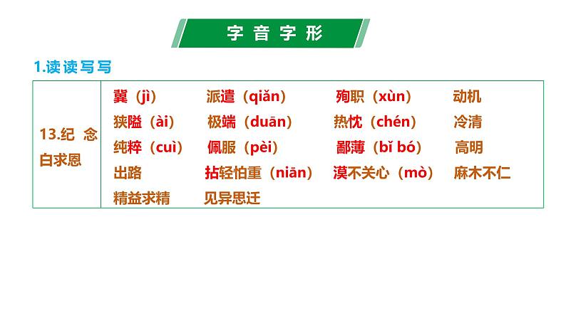 第四单元（单元复习课件）-七年级语文上册同步高效课堂（统编版2024）第2页