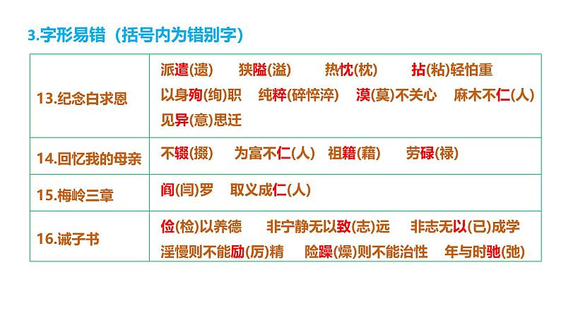 第四单元（单元复习课件）-七年级语文上册同步高效课堂（统编版2024）第5页