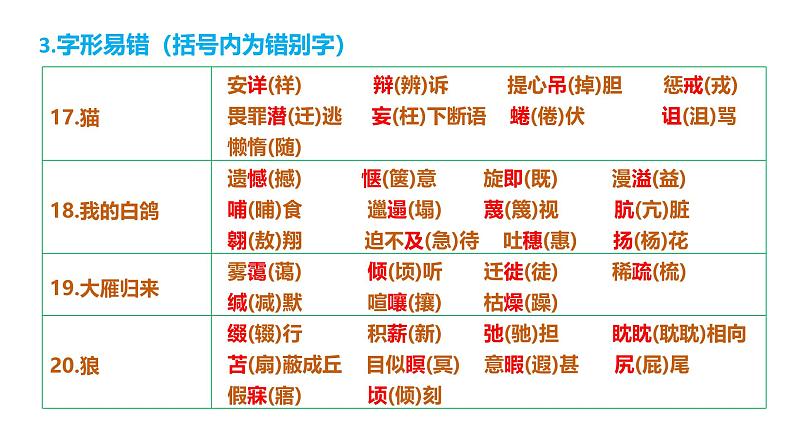 第五单元（单元复习课件）-七年级语文上册同步高效课堂（统编版2024）第7页