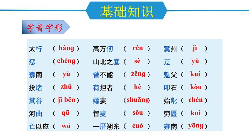 第六单元（单元复习课件）-八年级语文上册同步高效课堂（统编版）第3页