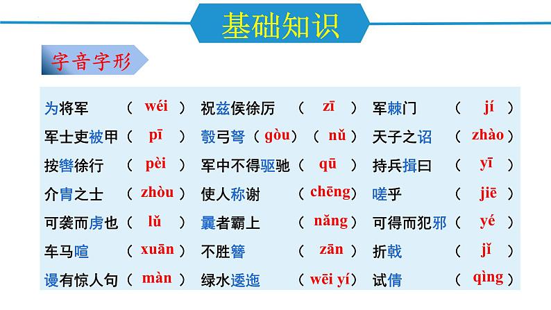 第六单元（单元复习课件）-八年级语文上册同步高效课堂（统编版）第4页