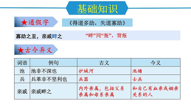 第六单元（单元复习课件）-八年级语文上册同步高效课堂（统编版）第7页