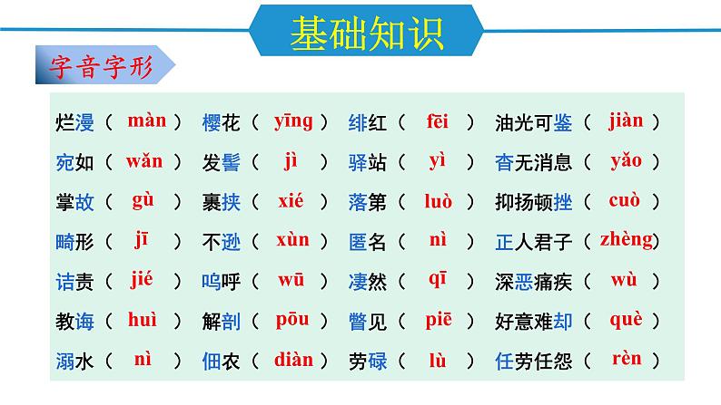 第二单元（单元复习课件）-八年级语文上册同步高效课堂（统编版）第2页