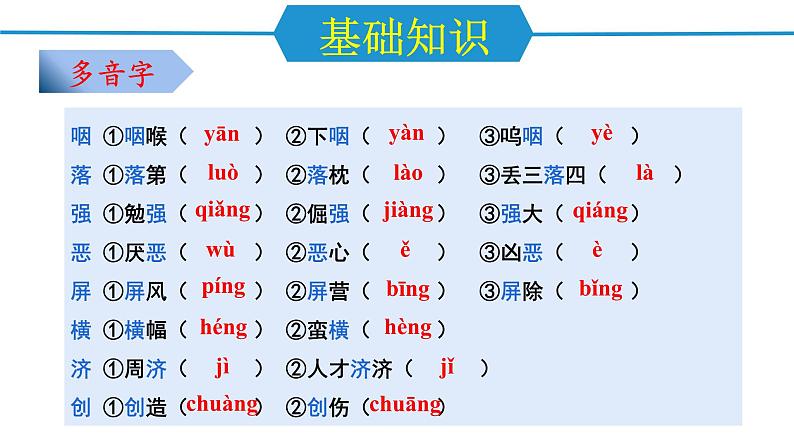 第二单元（单元复习课件）-八年级语文上册同步高效课堂（统编版）第5页
